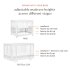 Yuzu 8 in 1 Convertible Crib with All Stages Conversion Kit - White