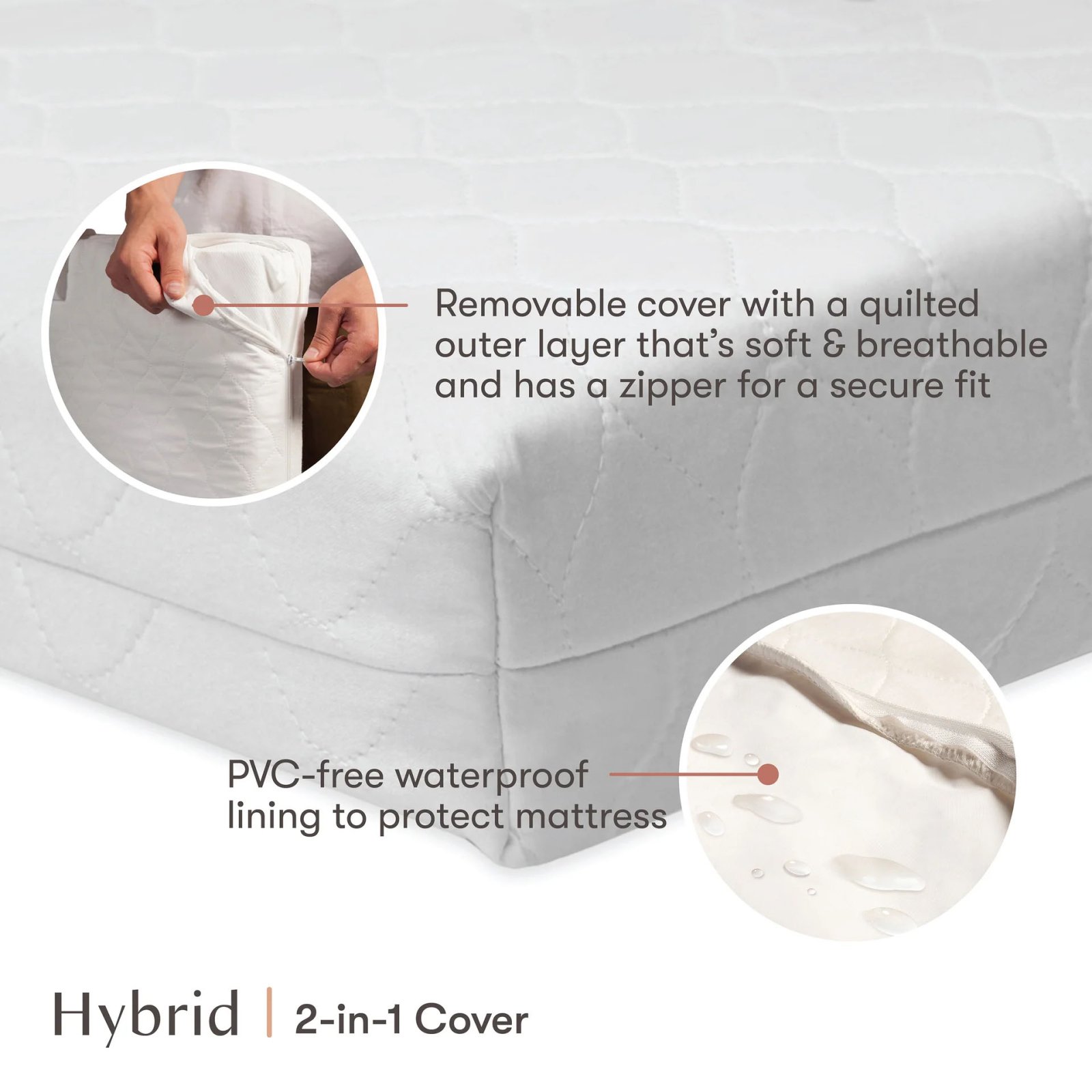 Pure Core Mini Crib Mattress With Hybird Cover