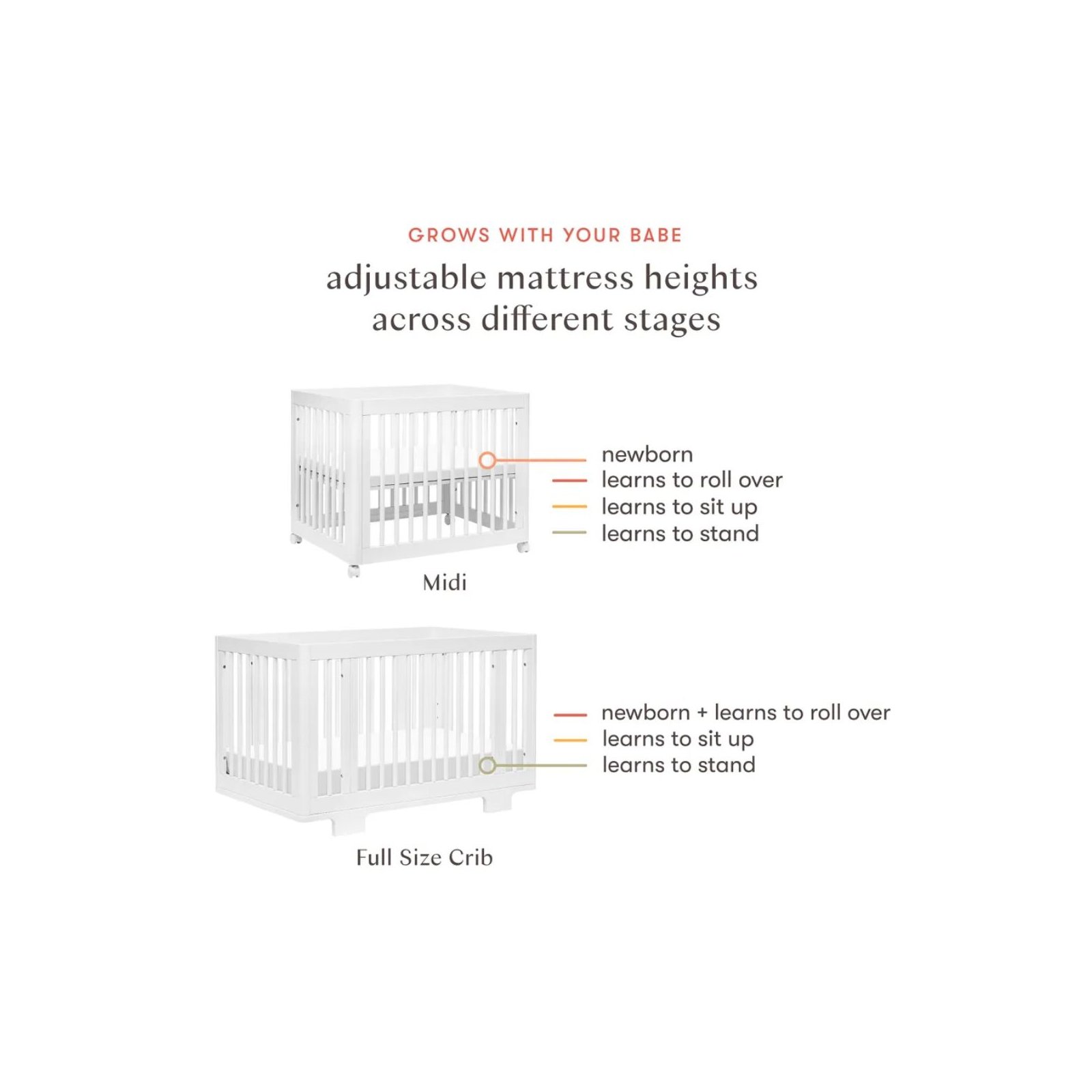 Yuzu 8 in 1 Convertible Crib with All Stages Conversion Kit - White