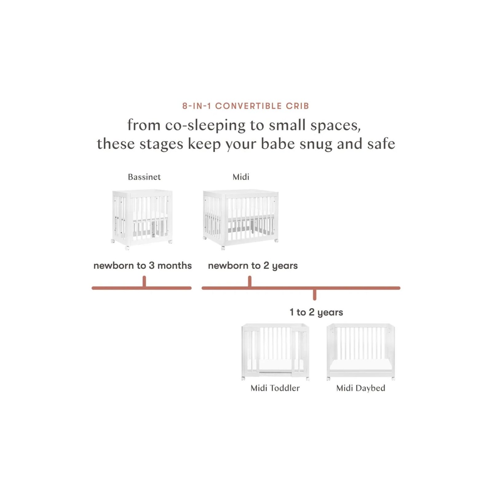 Yuzu 8 in 1 Convertible Crib with All Stages Conversion Kit - White